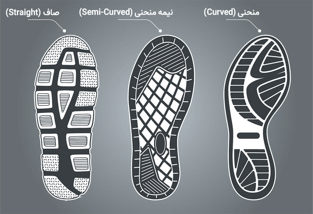 شکل قالب کفش پیاده روی