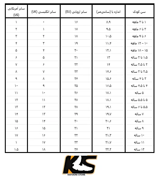 جدول اندازه گیری سایز پای کودک